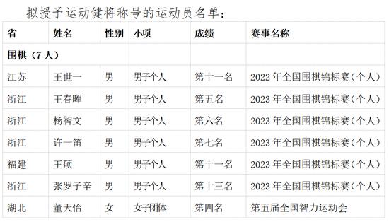 布局阶段双香港彩正版传真图库方争锋相对