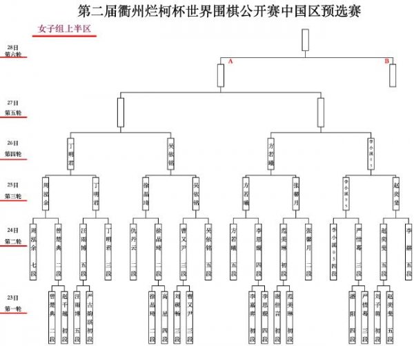 布局香港彩玄机2020阶段双方开门见山