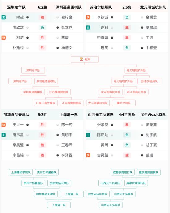 金禹丞感叹谈示：嗅觉比拟壮元红发心水主论坛梦境